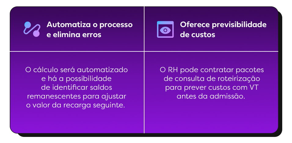 Mobile – Card Baixo Seção 2